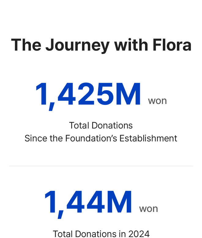 플로라와 함께 걸어온 길